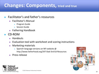 2015 National Fatherhood Initiative
Changes: Components, tried and true
18
 Facilitator’s and father’s resources
 Facilitator’s Manual
 Program Guide
 Session Guide
 Fathering Handbook
 CD-ROM
 Handouts
 Evaluation tool with worksheet and scoring instructions
 Marketing materials
 Spanish-language versions on NFI website @
http://www.fatherhood.org/247-Dad-3rd-Ed-Resources
 Press release
 