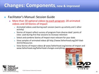 2015 National Fatherhood Initiative
Changes: Components, new & improved
20
 Facilitator’s Manual: Session Guide
 More than 30 optional videos to each program: 20 animated
videos and 10 Stories of Impact
 Animated videos used during each session (warm-up activity and 1 other
activity)
 Stories of Impact reflect success of program from diverse dads’ points of
view: used during first few sessions to increase retention
 Select and combine Stories of Impact most relevant for your dads
 View samples of animated videos @ http://www.fatherhood.org/247-Dad-
3rd-Ed-Resources
 View Stories of Impact videos @ www.fatherhood.org/stories-of-impact and
www.fatherhood.org/fatherhood-changes-everything
 