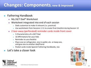 2015 National Fatherhood Initiative
Changes: Components, new & improved
22
 Fathering Handbook
 My 24/7 Dad® Worksheet
 Worksheet integrated into end of each session
 Dads customize to make it relevant (i.e. practical)
 Use worksheets from Sessions 1-11 to create final checklist during Session 12
 2 tear-away (perforated) reminder cards inside front cover
 5 Characteristics of a 24/7 Dad
 10 Affirmations for your Kids
 Reminder to use checklist
 Place one on refrigerator, one in wallet, etc. or keep one,
and give one to another dad/friend
 Pocket cards inside Spanish Fathering Handbooks, too
 Let’s take a closer look
 