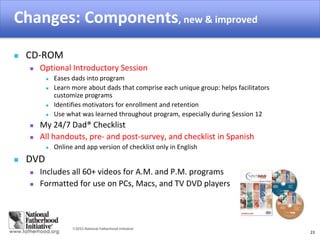 2015 National Fatherhood Initiative
Changes: Components, new & improved
23
 CD-ROM
 Optional Introductory Session
 Eases dads into program
 Learn more about dads that comprise each unique group: helps facilitators
customize programs
 Identifies motivators for enrollment and retention
 Use what was learned throughout program, especially during Session 12
 My 24/7 Dad® Checklist
 All handouts, pre- and post-survey, and checklist in Spanish
 Online and app version of checklist only in English
 DVD
 Includes all 60+ videos for A.M. and P.M. programs
 Formatted for use on PCs, Macs, and TV DVD players
 