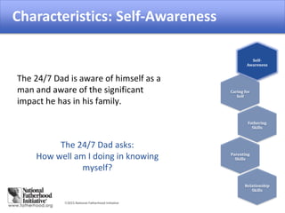 2015 National Fatherhood Initiative
Self-Awareness
The 24/7 Dad is aware of himself as a
man and aware of the significant
impact he has in his family.
The 24/7 Dad asks:
How well am I doing in knowing
myself?
Self-
Awareness
Caring for
Self
Fathering
Skills
Parenting
Skills
Relationship
Skills
Characteristics: Self-Awareness
 