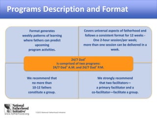2015 National Fatherhood Initiative
Programs Description &
Format
Format generates
weekly patterns of learning
where fathers can predict
upcoming
program activities.
Covers universal aspects of fatherhood and
follows a consistent format for 12 weeks -
One 2-hour session/per week;
more than one session can be delivered in a
week.
We recommend that
no more than
10-12 fathers
constitute a group.
We strongly recommend
that two facilitators—
a primary facilitator and a
co-facilitator—facilitate a group.
24/7 Dad®
is comprised of two programs:
24/7 Dad® A.M. and 24/7 Dad® P.M.
Programs Description and Format
 