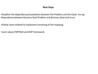 Next Steps
•Establish the dependency/associations between the Problem and the Goals. For eg.
Dependency between Business Goal Problem and Business Goal and so on.
•Follow same method to implement remaining of the mapping.
•Learn about PAPYRUS and EMF framework.
 