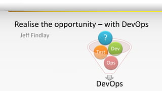 Realise the opportunity – with DevOps
Jeff Findlay
DevOps
Ops
Test
Dev
?
 