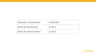 Mitglieder in Deutschland    22,000,000

Anteil der Bevölkerung       26.89 %

Anteil der Internet-Nutzer   33.98 %
 