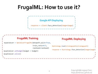 FrugalML: How to use it?
8
Copyright@Lingjiao Chen,
https://lchen001.github.io/
FrugalMLTraining FrugalML Deploying
Google API Deploying
 