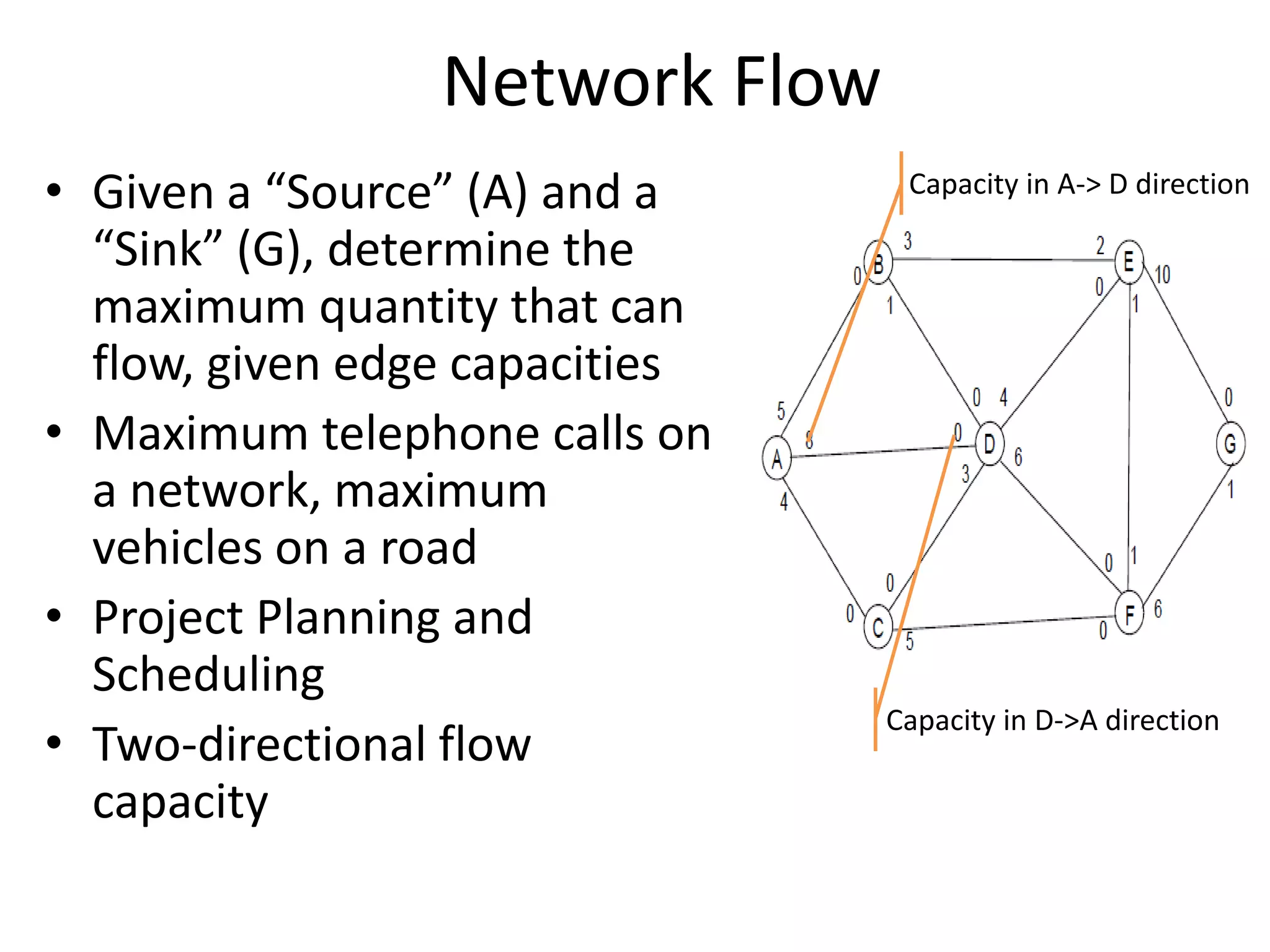 Network Flow
• Given a “Source” (A) and a
“Sink” (G), determine the
maximum quantity that can
flow, given edge capacities
• Maximum telephone calls on
a network, maximum
vehicles on a road
• Project Planning and
Scheduling
• Two-directional flow
capacity
Capacity in A-> D direction
Capacity in D->A direction
 