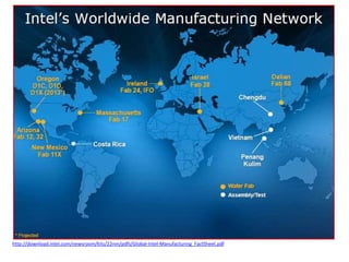 http://download.intel.com/newsroom/kits/22nm/pdfs/Global-Intel-Manufacturing_FactSheet.pdf
 