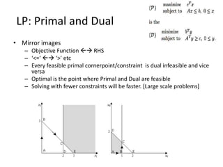 LP: Primal and Dual
• Mirror images
– Objective Function  RHS
– ‘<=‘  ‘>’ etc
– Every feasible primal cornerpoint/constraint is dual infeasible and vice
versa
– Optimal is the point where Primal and Dual are feasible
– Solving with fewer constraints will be faster. [Large scale problems]
 