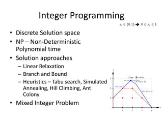 Integer Programming
• Discrete Solution space
• NP – Non-Deterministic
Polynomial time
• Solution approaches
– Linear Relaxation
– Branch and Bound
– Heuristics – Tabu search, Simulated
Annealing, Hill Climbing, Ant
Colony
• Mixed Integer Problem

 