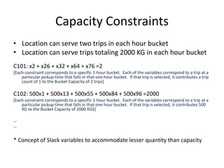 Capacity Constraints
• Location can serve two trips in each hour bucket
• Location can serve trips totaling 2000 KG in each hour bucket
C101: x2 + x26 + x32 + x64 + x76 =2
[Each constraint corresponds to a specific 1-hour bucket. Each of the variables correspond to a trip at a
particular pickup time that falls in that one hour bucket. If that trip is selected, it contributes a trip
count of 1 to the Bucket Capacity of 2 trips]
C102: 500x1 + 500x13 + 500x55 + 500x84 + 500x96 =2000
[Each constraint corresponds to a specific 1-hour bucket. Each of the variables correspond to a trip at a
particular pickup time that falls in that one hour bucket. If that trip is selected, it contributes 500
KG to the Bucket Capacity of 2000 KGS]
…
…
* Concept of Slack variables to accommodate lesser quantity than capacity
 
