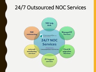 24/7 Outsourced NOC Services
 