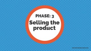 PHASE: 3
Selling the
product
WWW.BECOMEABLOGGER.COM
 