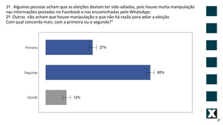 27
1ª. Algumas pessoas acham que as eleições deviam ter sido adiadas, pois houve muita manipulação
nas informações postadas no Facebook e nas encaminhadas pelo WhatsApp;
2ª. Outras não acham que houve manipulação e que não há razão para adiar a eleição.
Com qual concorda mais: com a primeira ou a segunda?"
 