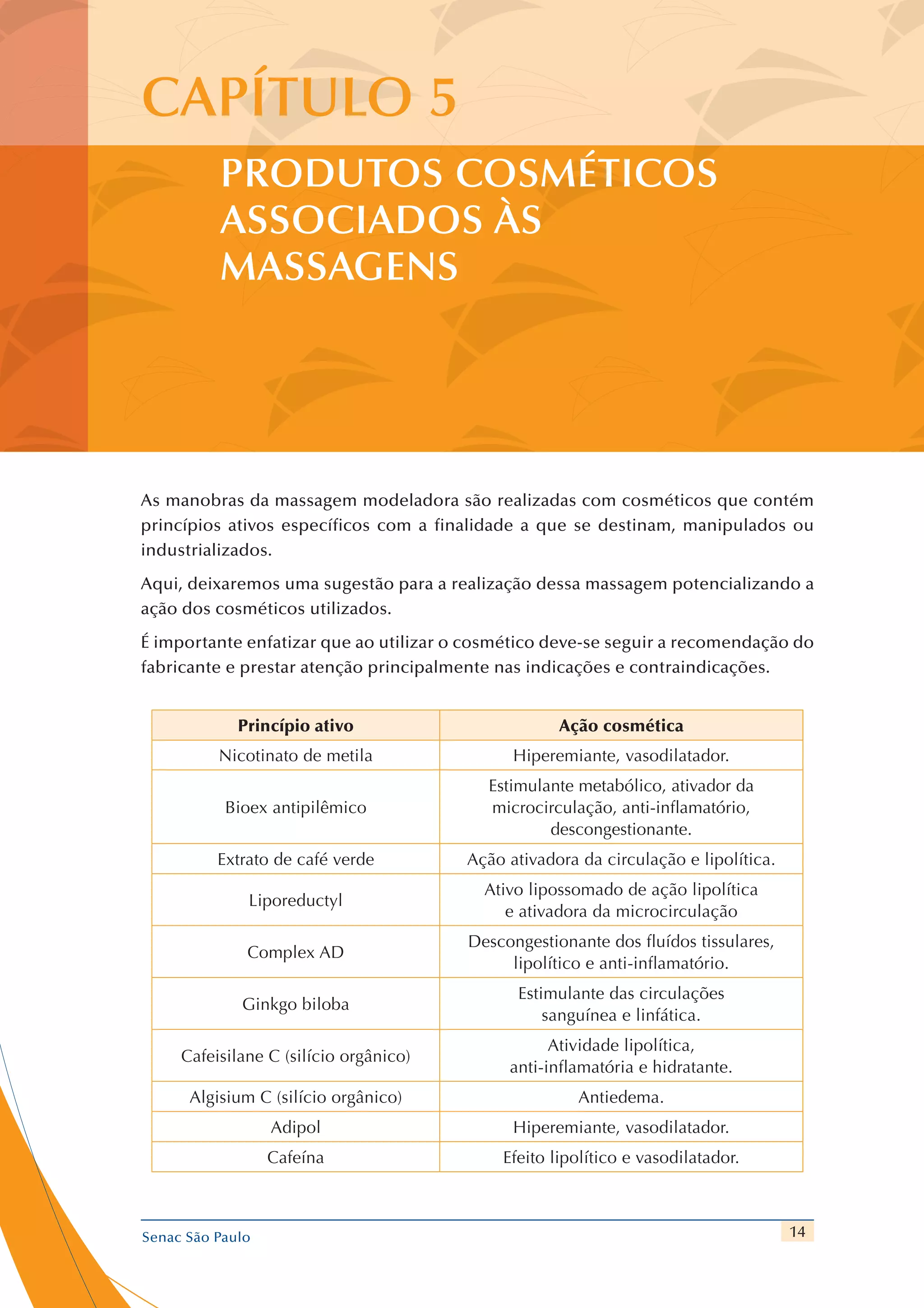 14Senac São Paulo
Capítulo 5
proDutoS CoSmétiCoS
aSSoCiaDoS àS
maSSagenS
as manobras da massagem modeladora são realizadas com cosméticos que contém
princípios ativos específicos com a finalidade a que se destinam, manipulados ou
industrializados.
aqui, deixaremos uma sugestão para a realização dessa massagem potencializando a
ação dos cosméticos utilizados.
É importante enfatizar que ao utilizar o cosmético deve-se seguir a recomendação do
fabricante e prestar atenção principalmente nas indicações e contraindicações.
Princípio ativo Ação cosmética
Nicotinato de metila Hiperemiante, vasodilatador.
Bioex antipilêmico
Estimulante metabólico, ativador da
microcirculação, anti-inflamatório,
descongestionante.
Extrato de café verde Ação ativadora da circulação e lipolítica.
Liporeductyl
Ativo lipossomado de ação lipolítica
e ativadora da microcirculação
Complex AD
Descongestionante dos fluídos tissulares,
lipolítico e anti-inflamatório.
Ginkgo biloba
Estimulante das circulações
sanguínea e linfática.
Cafeisilane C (silício orgânico)
Atividade lipolítica,
anti-inflamatória e hidratante.
Algisium C (silício orgânico) Antiedema.
Adipol Hiperemiante, vasodilatador.
Cafeína Efeito lipolítico e vasodilatador.
 
