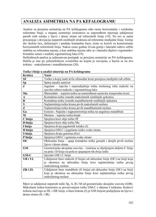162
ANALIZA ASIMETRIJA NA PA KEFALOGRAMU
Analize za procjenu asimetrija na PA kefalogramu rabe razne horizontalne i vertikalne
referentne linije, a stupanj asimetrije izračunava se usporedbom mjerenja udaljenosti
parnih istih točaka s lijeve i desne strane od referentnih linija (19). Na isti se način
procjenjuje i devijacija neparnih središnjih struktura od referentne medijalne linije. Gornji
dio skeleta lica, uključujući i prednju kranijalnu bazu, često se koristi za konstruiranje
horizontalnih referentnih linija. Nakon osme godine života gornji i lateralni rubovi orbite
stabilna su referentna mjesta, a kao stabilna mjesta rabe se i lateralni dijelovi zigomatiko-
frontalne suture i središte zigomatičnog luka (19).
Stellenbosch-analiza je jednostavan postupak za procjenu asimetrije na PA kefalogramu.
Dobila je ime po južnoafričkom sveučilištu na kojem je razvijena, a bazira se na dva
trokuta – maksilarnom i mandibularnom (20).
Točke i linije u analizi simetrije na PA kefalogramu
Kratica Naziv
SF Točka u kojoj malo krilo sfenoidne kosti presijeca medijalni rub orbite
Sp Spina nasalis anterior
J Jugulare – najviša i najmedijalnija točka molarnog ruba maksile na
sjecištu tubera maksile i zigomatičnog luka
Ma Mastoidale – najniža točka na mastoidnom nastavku temporalne kosti
A Kontaktna točka između maksilarnih središnjih sjekutića
B Kontaktna točka između mandibularnih središnjih sjekutića
Y Najlateralnija točka kruna prvih maksilarnih molara
Z Najlateralnija točka kruna prvih mandibularnih molara
Go Gonion - Najniža i najposteriornija točka na angulusu mandibule
M Menton – najniža točka brade
C linija Spojnica kroz obje točke SF
D linija Spojnica kroz obje točke Ma
I linija Spojnica dviju jugularnih točaka (J)
H linija Spojnica GM-C i jugularne točke svake strane
S linija Spojnica dvaju goniona (Go)
P linija Spojnica GM-C i goniona svake strane
OC Okluzalna linija – spaja kontaktne točke gornjih i donjih prvih molara
lijeve i desne strane
GM Geometrijska aksijalna osovina – izračuna se dijeljenjem duljine C linije
na pola i D linije na pola te spajanjem tih dviju točki
GM-C Sjecište GM i C linije
YR i YL Udaljenost baze maksile (I linija) od okluzalne linije (OC) na liniji koja
je okomica na okluzalnu liniju kroz najlateralniju točku prvog
maksilarnog molara
ZR i ZL Udaljenost baze mandibule (S linija) od okluzalne linije (OC) na liniji
koja je okomica na okluzalnu liniju kroz najlateralniju točku prvog
maksilarnog molara
Mjeri se udaljenost neparnih točki Sp, A, B i M od geometrijske aksijalne osovine (GM).
Maksilarni trokut konstruira se povezivanjem točke GM-C s objema J točkama. Krakovi
trokuta nazivaju se HL i HR linija, a baza trokuta (I) je GM linijom podijeljena na lijevu i
desnu stranu (IL i IR).
 