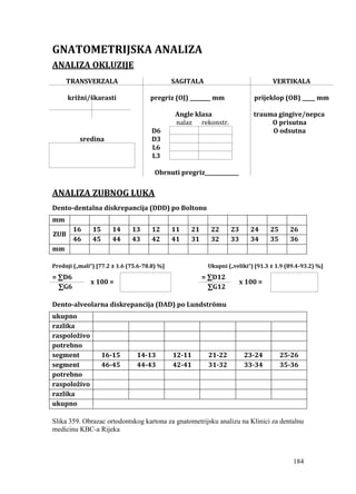 184
GNATOMETRIJSKA ANALIZA
ANALIZA OKLUZIJE
TRANSVERZALA SAGITALA VERTIKALA
križni/škarasti pregriz (OJ) ________ mm prijeklop (OB) _____ mm
Angle klasa trauma gingive/nepca
nalaz rekonstr. O prisutna
D6 O odsutna
sredina D3
L6
L3
Obrnuti pregriz_____________
ANALIZA ZUBNOG LUKA
Dento-dentalna diskrepancija (DDD) po Boltonu
mm
ZUB
16 15 14 13 12 11 21 22 23 24 25 26
46 45 44 43 42 41 31 32 33 34 35 36
mm
Prednji („mali“) [77.2 ± 1.6 (75.6-78.8) %] Ukupni („veliki“) [91.3 ± 1.9 (89.4-93.2) %]
= ∑D6
x 100 =
= ∑D12
x 100 =
∑G6 ∑G12
Dento-alveolarna diskrepancija (DAD) po Lundströmu
ukupno
razlika
raspoloživo
potrebno
segment 16-15 14-13 12-11 21-22 23-24 25-26
segment 46-45 44-43 42-41 31-32 33-34 35-36
potrebno
raspoloživo
razlika
ukupno
Slika 359. Obrazac ortodontskog kartona za gnatometrijsku analizu na Klinici za dentalnu
medicinu KBC-a Rijeka
 