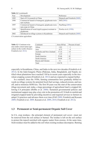 8 M. Farooq and K. H. M. Siddique
especially in Kazakhstan, China, and India in the next two decades (Friedrich et al.
2012). In the Indo-Gangetic Plains (Pakistan, India, Bangladesh, and Nepal), no-
tilled wheat plantations have reached 5 M ha in recent years especially in the rice–
wheat cropping system (Friedrich et al. 2012) and are expected to expand further.
In a nutshell, since the 1930s, farming communities have gradually shifted to-
wards no-tillage systems for potential fossil-fuel savings, reduced erosion, and run-
off, and to minimize SOM loss. The first 50 years was the start of the conservation
tillage movement and, today, a large percentage of agricultural land is cropped fol-
lowing CA principles (Hobbs et al. 2008). Sustained governmental policies and
institutional support may play a key role in the promotion of CA both in rainfed and
irrigated cropped lands by providing incentives and required services to farmers to
adopt CA practices and advance them over time (FAO 2008; Friedrich and Kassam
2009; Friedrich et al. 2009; Kassam et al. 2009, 2010; Friedrich et al. 2012).
1.3 
Permanent or Semi-permanent Organic Soil Cover
In CA, crop residues—the principal element of permanent soil cover—must not
be removed from the soil surface or burned. The residue is left on the soil surface
to protect the topsoil enriched with organic matter from erosion. At the same time,
fresh residues must be added to the soil when existing residues decompose. Burning
Year Development Reference
1992 Start of CA research in China Derpsch and Friedrich (2009)
1996 Commercial launch of transgenic glyphosate-resis-
tant soybean
Dill (2005)
1997 Commercial launch of transgenic glyphosate-resis-
tant crops in China
Paarlberg (2001)
1998 Identification of weed (rigid ryegrass) resistant to
glyphosate
Powles et al. (1998)
2002 Introduced no-tillage systems in Kazakhstan Derpsch and Friedrich (2009)
CA conservation agriculture
Table 1.2 (continued)
Continent Area (M ha) Percent of total
Africa 1.01 1
Asia 4.72 4
Australia and New Zealand 17.16 14
Europe 1.35 1
South America 55.46 45
North America 39.98 32
Russia and Ukraine 5.1 3
Total 124.78
Table 1.3   Continent-wise
area under conservation agri-
culture in the world. (Source:
Friedrich et al. 2012)
 