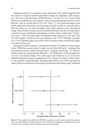 L. Rusinamhodzi
28
Subgroup analysis of continuous maize production with mulch suggested that
the amount of seasonal rainfall and fertiliser inputs are important yield modera-
tors. The most yield advantage (WMD between −0.2 and 1.0 t ha−1
) from mulch
retention was obtained in environments where seasonal precipitation did not exceed
600 mm, with an overall effect of 0.4 t ha−1
(Fig. 2.3). The yield advantages from
mulch application decreased with increasing seasonal rainfall as expected; above
600 mm, there was no yield advantage from mulch retention over conventional
tillage. The retention of mulch increases rainfall infiltration into the soil and reduces
evaporative losses resulting in waterlogging. In other studies, yields under CA prac-
tices were 5–20% less than under conventional tillage practices in wet years, but
10–100% higher in relatively dry years (Hussain et al. 1999). Similarly, Lueschen
et al. (1991) reported larger crop yields with CA practices than conventional tillage
in a relatively dry year.
Retention of mulch requires a concomitant increase in N inputs to ensure larger
yields. WMD for systems where N input was less than 100 kg ha−1
indicated that
conventional systems would yield more than CA options tested (Fig. 2.4). When N
fertiliser input was raised beyond 100 kg ha−1
, the WMD had a yield advantage for
CA over conventional tillage. The results agree with Vanlauwe et al. (2014) who
identified adequate nutrient management in CA systems as another critical factor,
i.e. the need for a fourth principle. Similarly, Díaz-Zorita et al. (2002) reported that
maize yields increased more with nitrogen fertilisation than tillage under subhumid
      


!
Q 
Q 
Q 
:HLJKWHG0HDQ'LIIHUHQFH :0'
0HDQDQQXDOSUHFLSLWDWLRQ
PP
Fig. 2.3   The weighted mean difference (WMD) for continuous maize under conservation agricul-
ture (CA) under different rainfall categories. The WMD were computed as the difference in yield
of the CA over continuous maize cropped using conventional tillage
 