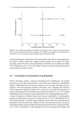 2 Crop Rotations and Residue Management in Conservation Agriculture 29
and semiarid regions of Argentina. The most notable crop residues in semiarid areas
are those of maize, millet and sorghum of poor quality due to high C/N ratios,
generally greater than 60, which immediately immobilizes N (Cadisch and Giller
1997; Handayanto et al. 1997). Thus, high N inputs are required when poor-quality
crop residues are used as mulch.
2.4 
Constraints to Systematic Crop Rotations
Poorly developed markets, minimal household food contributions and limited
land sizes are the major impediments to successful crop rotations by smallholder
farmers. Widespread poverty prevents farmer access to credits and inputs such as
fertiliser, seed and pesticides (Graham and Vance 2003; Sanginga and Woomer
2009). Specialized agrifood markets such as those in Laos limit the integration of
grasses and legumes into diversified crop rotations (Lestrelin et al. 2012). Limited
landholdings are becoming a major problem due to the rising population pressure—
a classic example is in Malawi where land sizes are often below 1 ha limiting the
number of crops farmers can grow in a season (Ellis et al. 2003; World Bank 2007).
Soil fertility decline is another major challenge in the field where deficiencies of
phosphorus (P), potassium (K), sulphur (S) and micronutrients such as zinc (Zn),
molybdenum (Mo) and boron (B) may limit legume growth and N2
fixation (O’Hara
et al. 1988). P availability is often regarded as the most limiting factor (Giller and
      

!
Q 
Q 
:HLJKWHG0HDQ'LIIHUHQFH :0'
1IHUWLOLVHULQSXW
NJKD

Fig. 2.4   The weighted mean difference (WMD) for continuous maize under conservation agricul-
ture (CA) under different N fertiliser categories. The WMD were computed as the difference in
yield of the CA over continuous maize cropped using conventional tillage
 