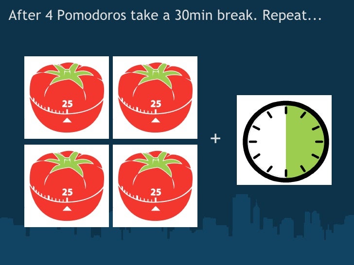 25min work timer 25min work timer