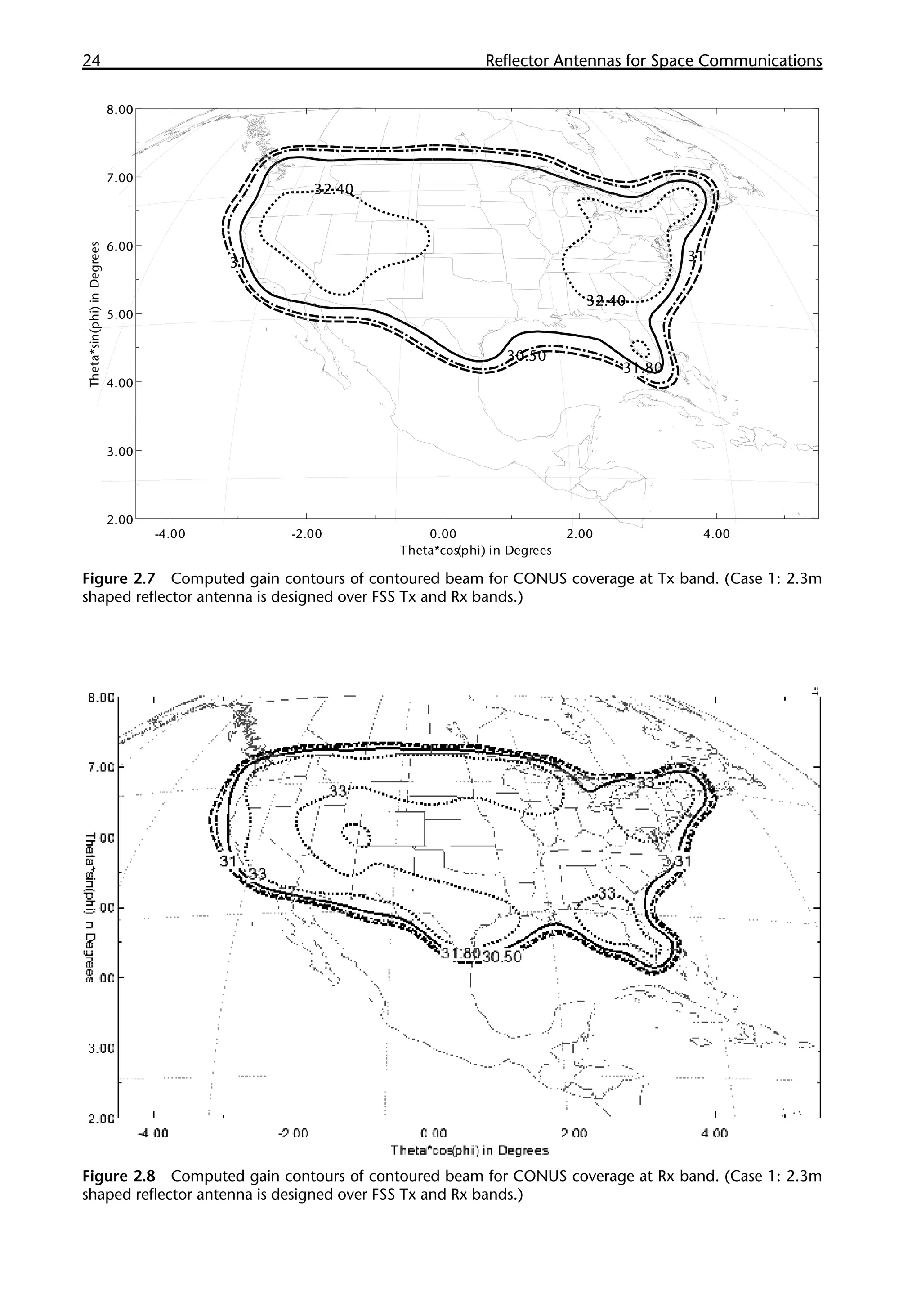 24 �������������������������������������������
Reflector Antennas for Space Communications
Figure 2.7 Computed gain contours of contoured beam for CONUS coverage at Tx band. (Case 1: 2.3m
shaped reflector antenna is designed over FSS Tx and Rx bands.)
30.50
31
31
31.80
32.40
32.40
-4.00 -2.00 0.00 2.00 4.00
Theta*cos(phi) in Degrees
2.00
3.00
4.00
5.00
6.00
7.00
8.00
Theta*sin(phi)
in
Degrees
Figure 2.8 Computed gain contours of contoured beam for CONUS coverage at Rx band. (Case 1: 2.3m
shaped reflector antenna is designed over FSS Tx and Rx bands.)
 