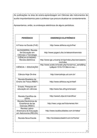 As publicações na área de ensino-aprendizagem em Ciências são instrumentos de
auxílio importantíssimos para o professor que procura atualizar-se constantemente.


Apresentamos, então, os endereços eletrônicos de alguns periódicos.




        PERIÓDICO                        ENDEREÇO ELETRÔNICO


  A Física na Escola (FnE)               http://www.sbfisica.org.br/fne/

   ALEXANDRIA: Revista
      de Educação em              http://www.ppgect.ufsc.br/alexandriarevista
   Ciências e Tecnologia
    CIÊNCIA & ENSINO:
     Revista eletrônica      http://www.ige.unicamp.br/ojs/index.php/cienciaeens
                                                   ino/index
                             http://www.scielo.br/scielo.php?script=sci_serial&lng
  CIÊNCIA & EDUCAÇÃO                   =pt&pid=1516-7313&nrm=iso –


    Ciência Hoje On-line                 http://cienciahoje.uol.com.br/

   Revista Brasileira de
  Ensino de Física (RBEF)               http://www.sbfisica.org.br/rbef/

    Ensaio: Pesquisa em
    educação em ciências                http://www.fae.ufmg.br/ensaio/


    Revista Científica da               http://www2.ufpa.br/rcientifica/
           UFPA
   Revista Electrónica de
     Enseñanza de las                 http://reec.uvigo.es/Volumenes.htm
     Ciencias (REEC)
      Revista Latino-
  Americana de Educação            http://www.iscafaculdades.com.br/relea/
  em Astronomia (RELEA)

    Revista Nova Escola              http://revistaescolaabril.com.br/home/




                                                                                     12
 