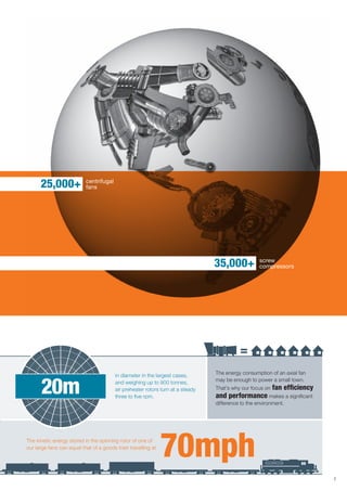 7
25,000+ centrifugal
fans
screw
compressors35,000+
The kinetic energy stored in the spinning rotor of one of
our large fans can equal that of a goods train travelling at
70mph
in diameter in the largest cases,
and weighing up to 900 tonnes,
air preheater rotors turn at a steady
three to five rpm.
The energy consumption of an axial fan
may be enough to power a small town.
That’s why our focus on fan efficiency
and performance makes a significant
difference to the environment.
=
20m
 