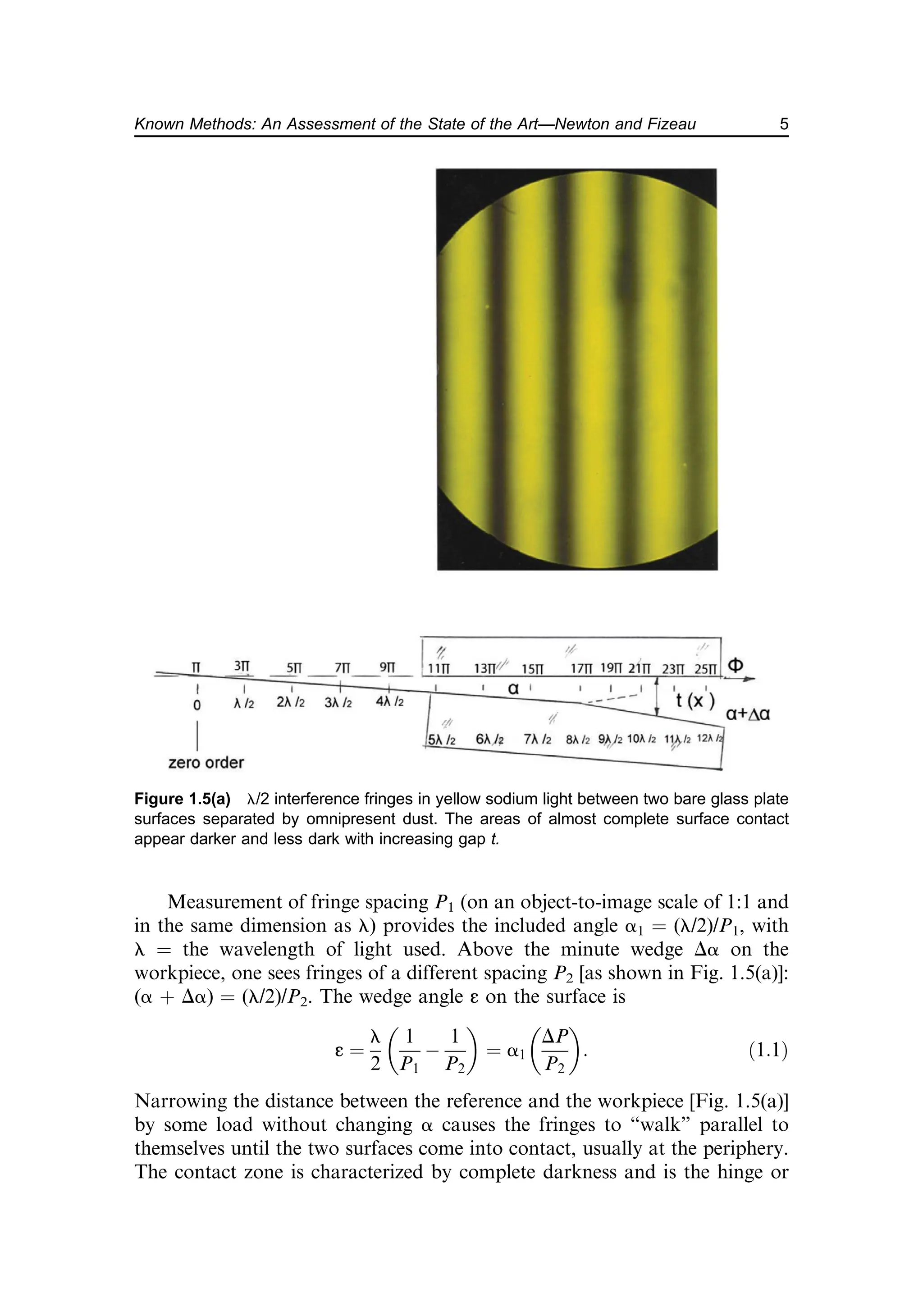Measurement of fringe spacing P1 (on an object-to-image scale of 1:1 and
in the same dimension as l) provides the included angle a1 ¼ (l/2)/P1, with
l ¼ the wavelength of light used. Above the minute wedge Da on the
workpiece, one sees fringes of a different spacing P2 [as shown in Fig. 1.5(a)]:
(a þ Da) ¼ (l/2)/P2. The wedge angle g on the surface is
g ¼
l
2
1
P1

1
P2
 
¼ a1
DP
P2
 
: ð1:1Þ
Narrowing the distance between the reference and the workpiece [Fig. 1.5(a)]
by some load without changing a causes the fringes to “walk” parallel to
themselves until the two surfaces come into contact, usually at the periphery.
The contact zone is characterized by complete darkness and is the hinge or
Figure 1.5(a) l/2 interference fringes in yellow sodium light between two bare glass plate
surfaces separated by omnipresent dust. The areas of almost complete surface contact
appear darker and less dark with increasing gap t.
5
Known Methods: An Assessment of the State of the Art—Newton and Fizeau
 