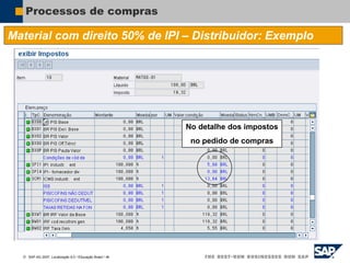  SAP AG 2007, Localização 6.0 / Educação Brasil / ‹#›
Processos de compras
Material com direito 50% de IPI – Distribuidor: Exemplo
No detalhe dos impostos
no pedido de compras
 