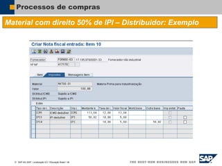  SAP AG 2007, Localização 6.0 / Educação Brasil / ‹#›
Processos de compras
Material com direito 50% de IPI – Distribuidor: Exemplo
 