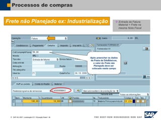  SAP AG 2007, Localização 6.0 / Educação Brasil / ‹#›
Processos de compras
Frete não Planejado ex: Industrialização  Entrada da Fatura:
Material + Frete na
mesma Nota Fiscal
Após preencher os dados
da Pasta de DdsBásicos,
o valor do Frete não
Planejado deve ser
colocado neste campo
 
