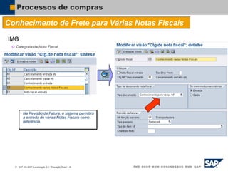 SAP AG 2007, Localização 6.0 / Educação Brasil / ‹#›
Processos de compras
Conhecimento de Frete para Várias Notas Fiscais
IMG
 Categoria da Nota Fiscal
Na Revisão de Fatura, o sistema permitirá
a entrada de várias Notas Fiscais como
referência.
 