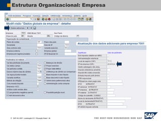  SAP AG 2007, Localização 6.0 / Educação Brasil / ‹#›
Estrutura Organizacional: Empresa
 
