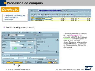  SAP AG 2007, Localização 6.0 / Educação Brasil / ‹#›
Processos de compras
Devolução
 Histórico do Pedido de
Compra antes da
Devolução.
Depois de preencher os campos
da Pasta DdsBásicos (1) ,
preencher a Ctg.NF (E4) na pasta
Detalhe (2) para obter acesso ao
ícone da Nota Fiscal (3).
Caso a Devolução seja parcial, os
campos Montante e Quantidade
na síntese dos itens, devem ser
alterados (4).
 Nota de Crédito (Devolução Fiscal)
(1)
(2)
(3)
(4)
 