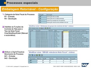  SAP AG 2007, Localização 6.0 / Educação Brasil / ‹#›
Processos especiais
Embalagem Retornável - Configuração
 Categoria da Nota Fiscal do Processo
R1 - Entrada
R4 - Devolução
 Habilitar as Funções de
Controle de Tela para o
Tipo de Nota Fiscal
Criar/Modificar/Exibir (Manual
e automática)
 Atribuir a Ctg.N.Fiscal ao
Movimento do Processo
841 - Entrada
842 - Devolução
 