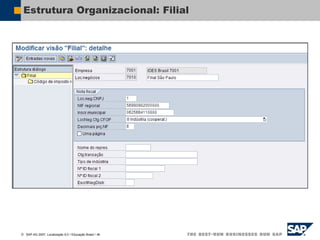  SAP AG 2007, Localização 6.0 / Educação Brasil / ‹#›
Estrutura Organizacional: Filial
 