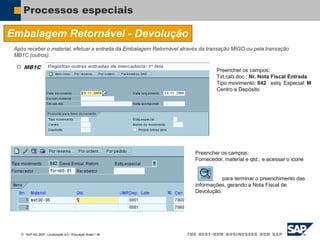  SAP AG 2007, Localização 6.0 / Educação Brasil / ‹#›
Processos especiais
Embalagem Retornável - Devolução
Após receber o material, efetuar a entrada da Embalagem Retornável através da transação MIGO ou pela transação
MB1C (outros).
 MB1C Preencher os campos:
Txt.cab.doc.: Nr. Nota Fiscal Entrada
Tipo movimento: 842 estq. Especial: M
Centro e Depósito
Preencher os campos:
Fornecedor, material e qtd., e acessar o icone
para terminar o preenchimento das
informações, gerando a Nota Fiscal de
Devolução.
 