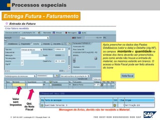  SAP AG 2007, Localização 6.0 / Educação Brasil / ‹#›
Processos especiais
Entrega Futura - Faturamento
Mensagem de Aviso, devido não ter recebido o Material.
Após preencher os dados das Pastas
DdsBásicos (valor e data) e Detalhe (ctg.NF),
os campos montante e quantidade na
síntese dos ítens deverão ser preenchidos,
pois como ainda não houve a entrada do
material, os mesmos estarão em branco. O
acesso a Nota Fiscal pode ser feito através
do ícone
Qtd.
da Nota
Fiscal
Valor
sem
Impostos
 Entrada da Fatura
 