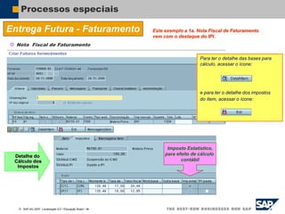  SAP AG 2007, Localização 6.0 / Educação Brasil / ‹#›
Processos especiais
Entrega Futura - Faturamento Este exemplo a 1a. Nota Fiscal de Faturamento
vem com o destaque do IPI.
 Nota Fiscal de Faturamento
Para ter o detalhe das bases para
cálculo, acessar o ícone:
e para ter o detalhe dos impostos
do ítem, acessar o ícone:
Detalhe do
Cálculo dos
Impostos
Imposto Estatístico,
para efeito de cálculo
contábil
 