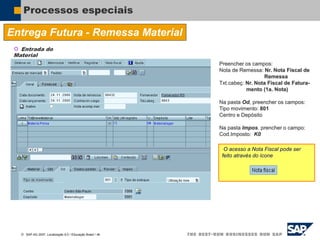  SAP AG 2007, Localização 6.0 / Educação Brasil / ‹#›
Processos especiais
Entrega Futura - Remessa Material
 Entrada do
Material
Preencher os campos:
Nota de Remessa: Nr. Nota Fiscal de
Remessa
Txt.cabeç: Nr. Nota Fiscal de Fatura-
mento (1a. Nota)
Na pasta Od, preencher os campos:
Tipo movimento: 801
Centro e Depósito
Na pasta Impos. prencher o campo:
Cod.Imposto: K0
O acesso a Nota Fiscal pode ser
feito através do ícone
 