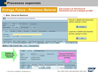  SAP AG 2007, Localização 6.0 / Educação Brasil / ‹#›
Processos especiais
Entrega Futura - Remessa Material
 Nota Fiscal de Remessa
Detalhe do
Cálculo dos
Impostos
Este exemplo a 2a. Nota Fiscal de
Faturamento vem com o destaque do ICMS.
Para ter o detalhe das bases para
cálculo, acessar o ícone:
e para ter o detalhe dos impostos
do ítem, acessar o ícone:
Imposto Estatístico,
para efeito de cálculo
contábil
 
