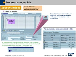  SAP AG 2007, Localização 6.0 / Educação Brasil / ‹#›
Processos especiais
Subcontratação
 Pedido de Compra
Categoria
do Item
L
O sistema emitirá uma mensagem de aviso, que não conseguiu
determinar os componentes automaticamente, isto ocorreria se este
novo material estivesse amarrado a uma lista técnica.
Para determinar os componentes, ir no
detalhe do ítem na Pasta Dados de
material, acionando o ícone dos
componentes.
Exemplo: Retorno dos
Componentes e entrega do Novo
Material em uma Nota Fiscal
 