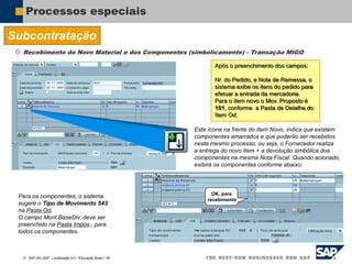  SAP AG 2007, Localização 6.0 / Educação Brasil / ‹#›
Processos especiais
Subcontratação
 Recebimento do Novo Material e dos Componentes (simbolicamente) - Transação MIGO
Após o preenchimento dos campos:
Nr. do Pedido, e Nota de Remessa, o
sistema exibe os itens do pedido para
efetuar a entrada da mercadoria.
Para o item novo o Mov. Proposto é
101, conforme a Pasta de Detalhe do
Item Od,
Este ícone na frente do ítem Novo, indica que existem
componentes amarrados e que poderão ser recebidos
neste mesmo processo, ou seja, o Fornecedor realiza
a entrega do novo ítem + a devolução simbólica dos
componentes na mesma Nota Fiscal. Quando acionado,
exibirá os componentes conforme abaixo:
OK, para
recebimento
Para os componentes, o sistema
sugere o Tipo de Movimento 543
na Pasta Od,
O campo Mont.BaseDiv. deve ser
preenchido na Pasta Impos., para
todos os componentes.
 