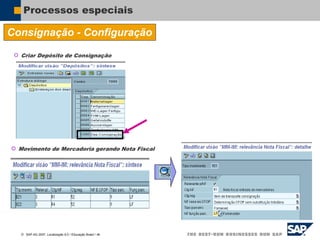  SAP AG 2007, Localização 6.0 / Educação Brasil / ‹#›
Processos especiais
Consignação - Configuração
 Criar Depósito de Consignação
 Movimento de Mercadoria gerando Nota Fiscal
 