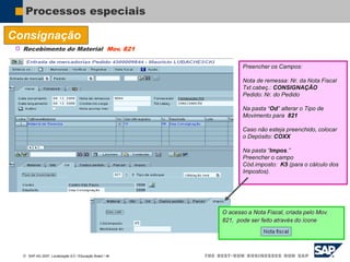  SAP AG 2007, Localização 6.0 / Educação Brasil / ‹#›
Processos especiais
Consignação
Preencher os Campos:
Nota de remessa: Nr. da Nota Fiscal
Txt.cabeç.: CONSIGNAÇÃO
Pedido: Nr. do Pedido
Na pasta “Od” alterar o Tipo de
Movimento para 821
Caso não esteja preenchido, colocar
o Depósito: COXX
Na pasta “Impos.”
Preencher o campo
Cód.imposto: K5 (para o cálculo dos
Impostos).
 Recebimento do Material Mov. 821
O acesso a Nota Fiscal, criada pelo Mov.
821, pode ser feito através do ícone
 