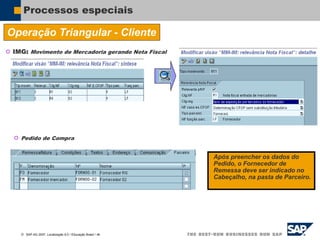  SAP AG 2007, Localização 6.0 / Educação Brasil / ‹#›
Processos especiais
Operação Triangular - Cliente
 IMG: Movimento de Mercadoria gerando Nota Fiscal
 Pedido de Compra
Após preencher os dados do
Pedido, o Fornecedor de
Remessa deve ser indicado no
Cabeçalho, na pasta de Parceiro.
 