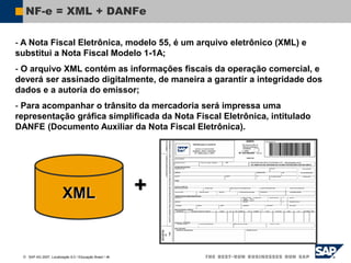  SAP AG 2007, Localização 6.0 / Educação Brasil / ‹#›
NF-e = XML + DANFe
XML +
- A Nota Fiscal Eletrônica, modelo 55, é um arquivo eletrônico (XML) e
substitui a Nota Fiscal Modelo 1-1A;
- O arquivo XML contém as informações fiscais da operação comercial, e
deverá ser assinado digitalmente, de maneira a garantir a integridade dos
dados e a autoria do emissor;
- Para acompanhar o trânsito da mercadoria será impressa uma
representação gráfica simplificada da Nota Fiscal Eletrônica, intitulado
DANFE (Documento Auxiliar da Nota Fiscal Eletrônica).
 