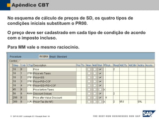  SAP AG 2007, Localização 6.0 / Educação Brasil / ‹#›
Apêndice CBT
No esquema de cálculo de preços de SD, os quatro tipos de
condições iniciais substituem o PR00.
O preço deve ser cadastrado em cada tipo de condição de acordo
com o imposto incluso.
Para MM vale o mesmo raciocínio.
 
