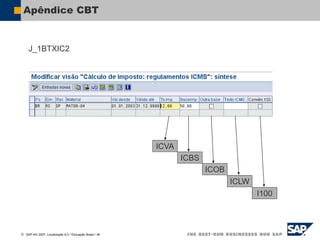  SAP AG 2007, Localização 6.0 / Educação Brasil / ‹#›
Apêndice CBT
ICVA
ICBS
ICOB
ICLW
I100
J_1BTXIC2
 